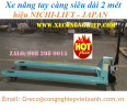 Chuẩn Bị Mua Xe Nâng Tay?
