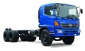 Nên chọn mua xe Hino 3 chân 15,5t Hyundai HD250 14t hay Deawoo 14t