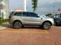 Bán Xe Ford Everest 2018