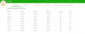 Bất động sản Úc: Giá nhà tại Melbourne vẫn tăng trưởng ổn định