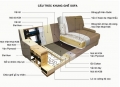 Bọc ghế sofa đẹp - Sofa Thịnh Phát