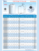 Bồn nhựa TEMA loại 100 Lít