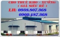 cho thuê 2 nhà xưởng quận tân phú 8x20 gác lững giá 12tr