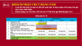 Phân tích tài chính, bảng tính dòng tiền đầu tư BT biển Vinpearl Golfland Nha Trang 0936885578
