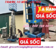 Thông số kỹ thuật chi tiết GTWY8‑100