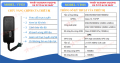 Bán thiết bị định vị dành cho xe máy