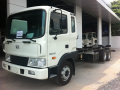 xe hyundai nhập khẩu hàn quốc