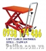 ban nang thuy luc 1000kg, ban nang thuy luc 750kg, ban nang thuy luc 500kg, ban nang thuy luc 350kg, ban nang thuy luc 300kg