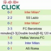 2h00 ngày 1/6 Soi kèo PSG vs Inter Milan