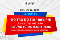 Tuyển lao động đi XKLĐ Nhật - Nợ phí tới 100%