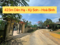 CHÍNH CHỦ BÁN LÔ ĐẤT 423M TẠI KỲ SƠN-HÒA BÌNH